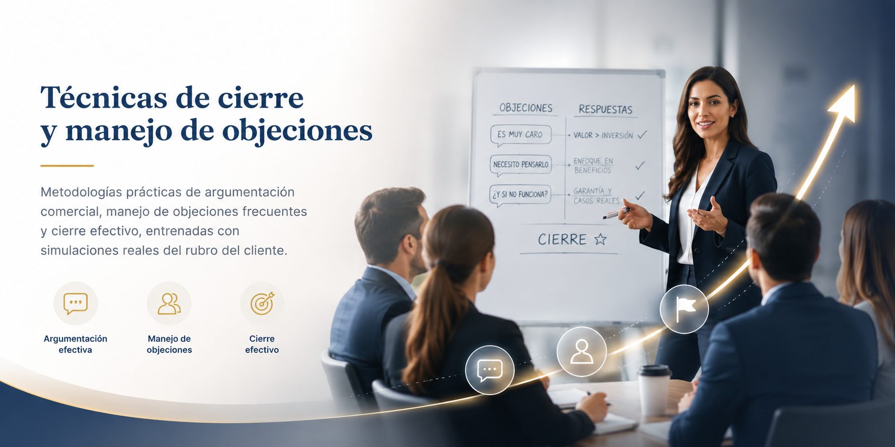 Técnicas de cierre y manejo de objeciones: metodologías de argumentación comercial y cierre efectivo, entrenadas con simulaciones reales del rubro del cliente.